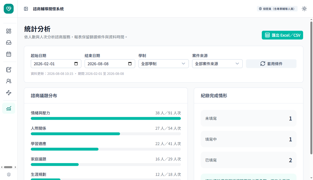 諮商輔導關懷系統個管學生畫面
