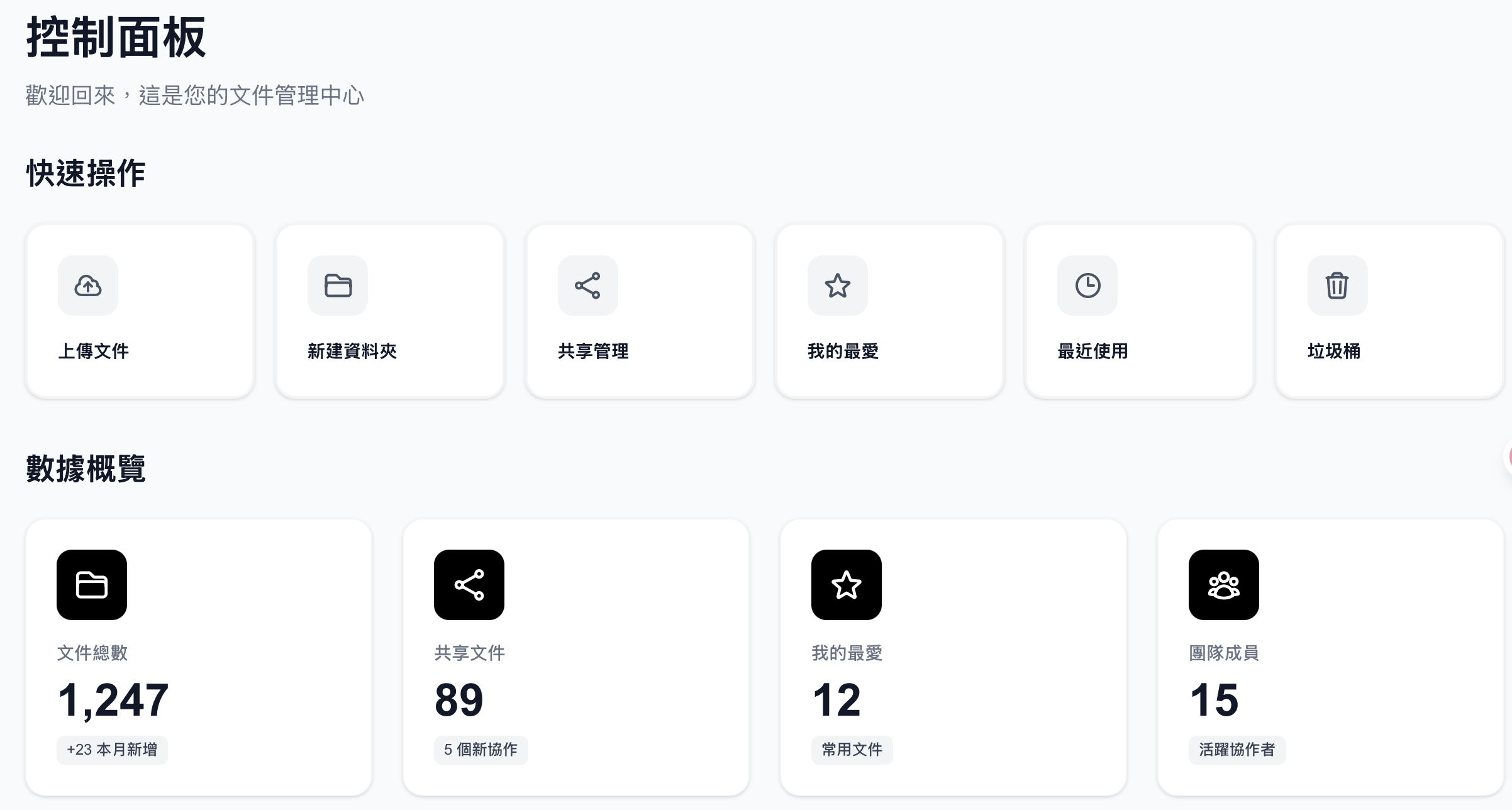 企業文件管理系統工作區